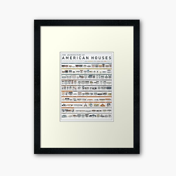 Architecture of American Houses Framed Art Print