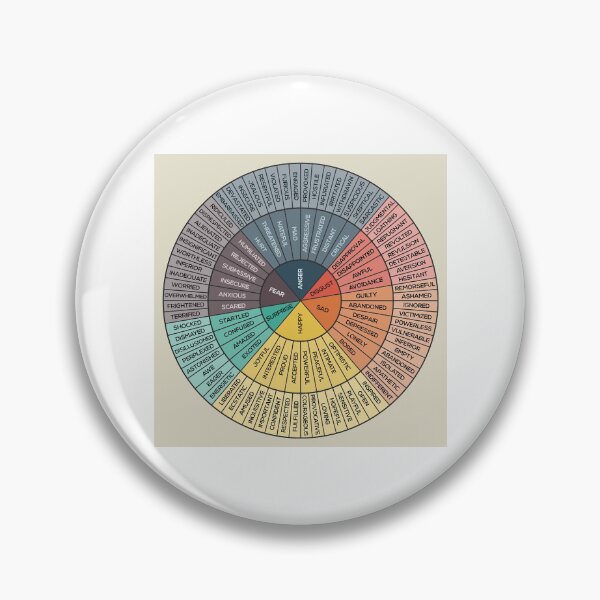 Item preview, Wheel Of Emotions Canvas Print designed and sold by NelsonBoris.
