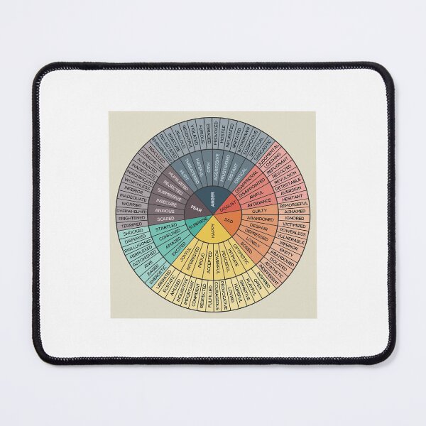 Item preview, Wheel Of Emotions Canvas Print designed and sold by NelsonBoris.