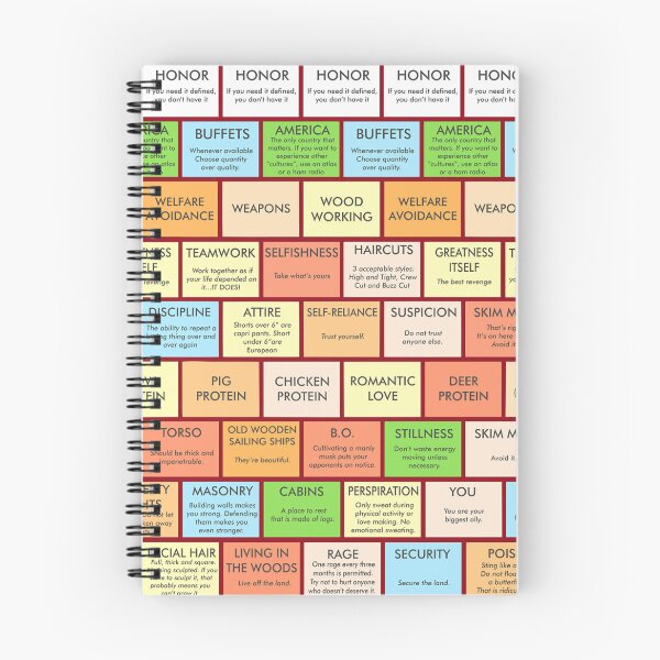 Item preview, Ron Swanson Pyramid Of Greatness Pattern  designed and sold by bibliophan.