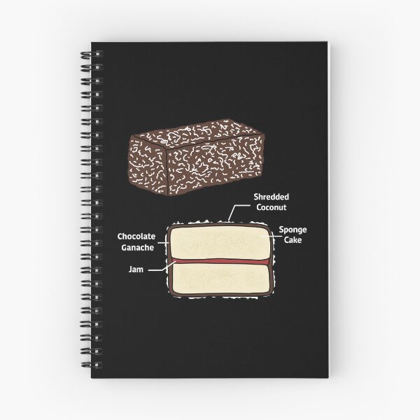 Item preview, Lamington Diagram designed and sold by BundaBear.