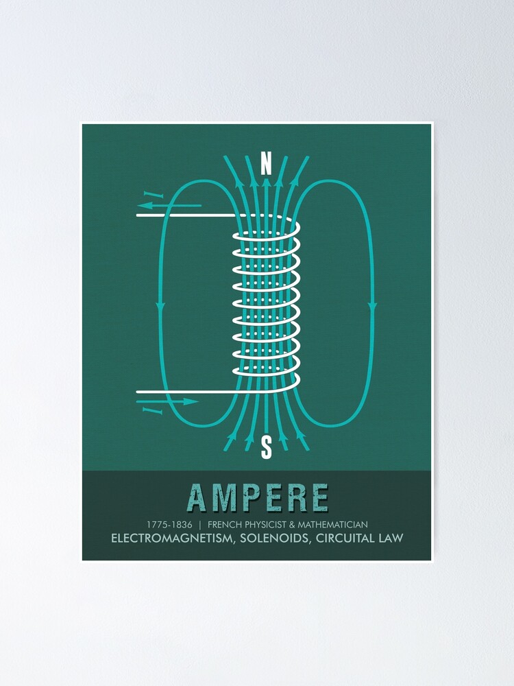 Poster « Affiches scientifiques - Andre Marie Ampere - Physicien, mathématicien », par Shrijit | Redbubble