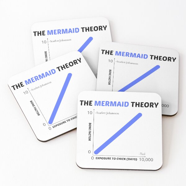 Item preview, The "mermaid theory" designed and sold by philippp7.
