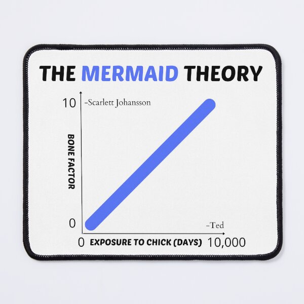 Item preview, The "mermaid theory" designed and sold by philippp7.