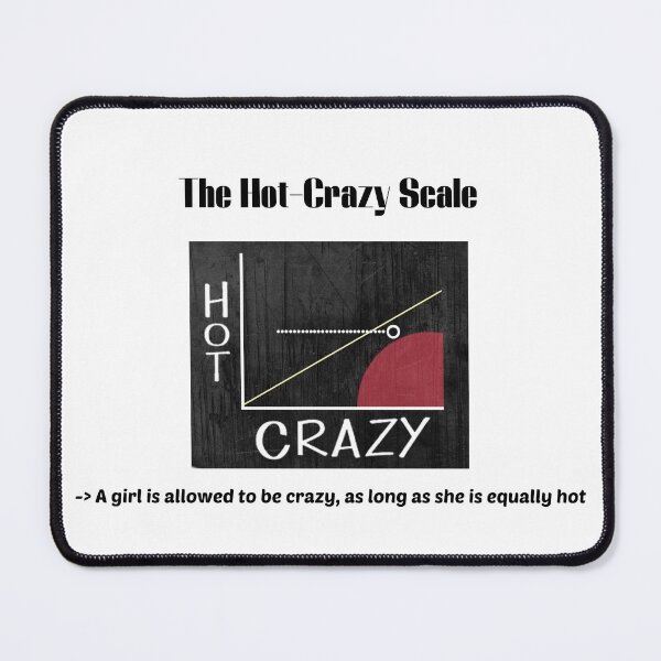 Item preview, The "Hot Crazy" scale designed and sold by philippp7.