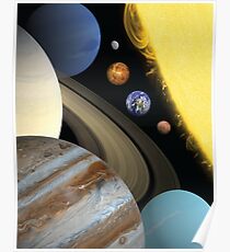 Solar System (to scale) Poster