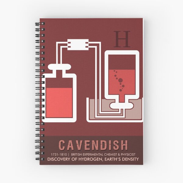 Item preview, Science Posters - Henry Cavendish - Chemist, Physicist designed and sold by Studio Grafiikka.