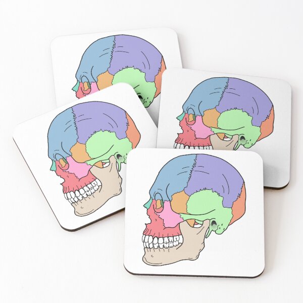 Item preview, Lateral Skull designed and sold by ricecakezz.