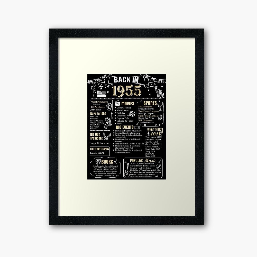 birthday-anniversary-1955-history-back-in-1955-poster-for-sale-by-ltllima-redbubble