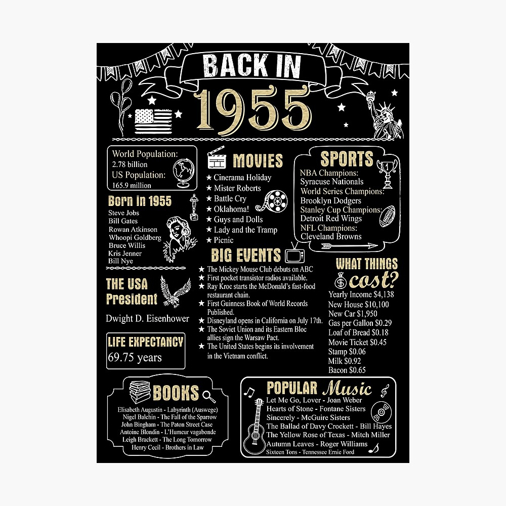 Birthday Anniversary 1955 History Back in 1955 Poster