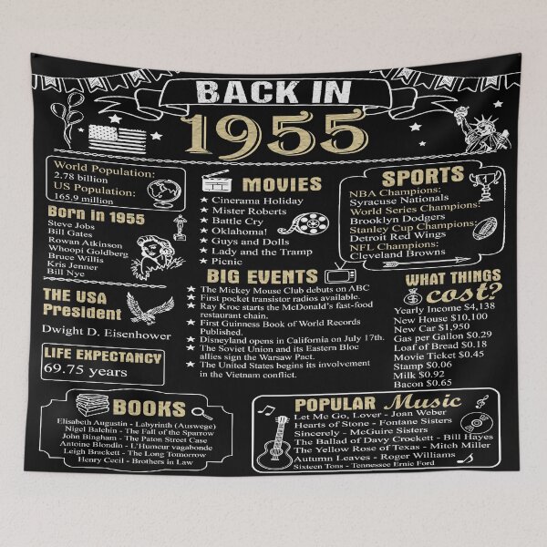 Item preview, Birthday Anniversary 1955 History Back in 1955 designed and sold by ltllima.
