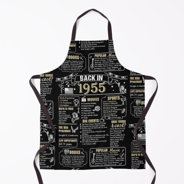 Item preview, Birthday Anniversary 1955 History Back in 1955 designed and sold by ltllima.