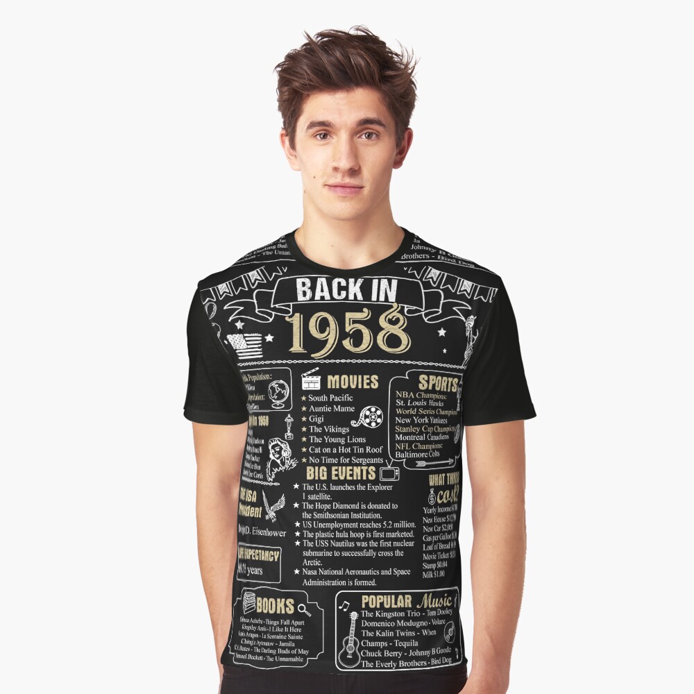 Birthday Anniversary 1958 History Back in 1958 birthday-anniversary-1958-history-back-in-1958-poster-for-sale-by-ltllima-redbubble