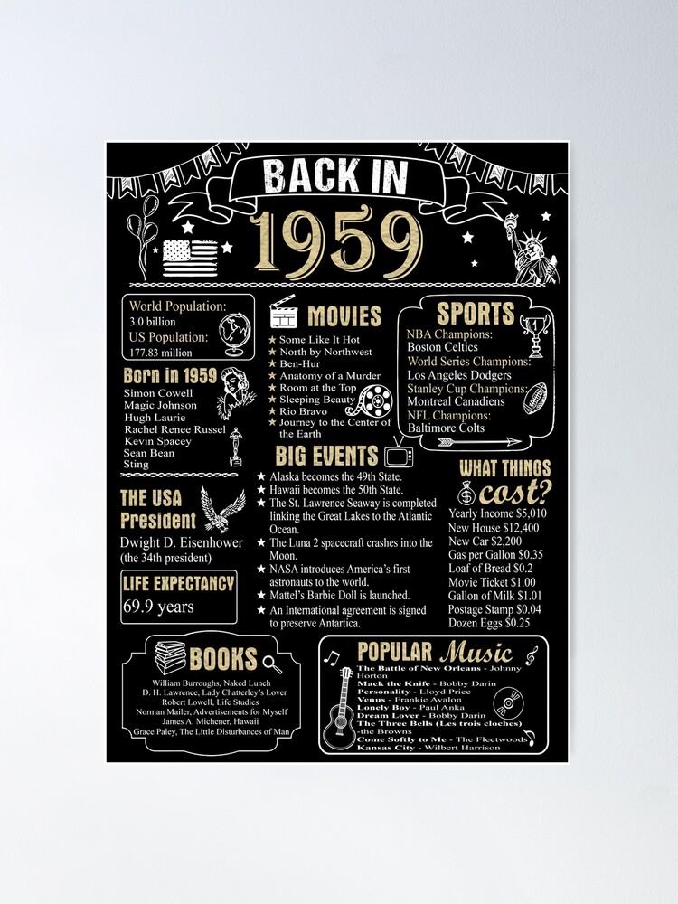Birthday Anniversary 1959 History Back in 1959 Poster for Sale by ltllima