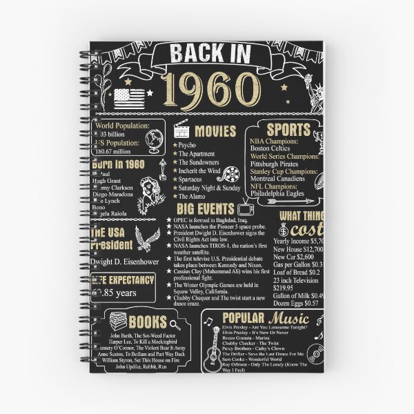 Item preview, Birthday Anniversary 1960 History Back in 1960 designed and sold by ltllima.