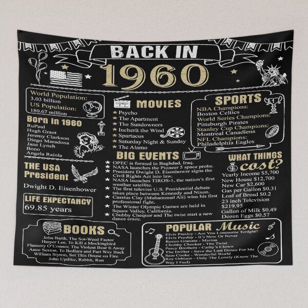 Item preview, Birthday Anniversary 1960 History Back in 1960 designed and sold by ltllima.