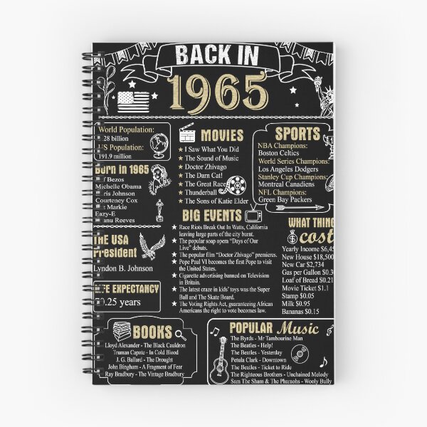 Item preview, Birthday Anniversary 1965 History Back in 1965 designed and sold by ltllima.