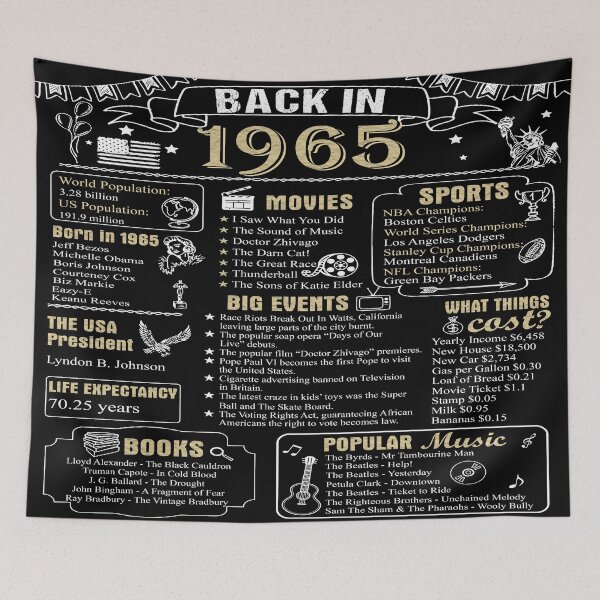 Item preview, Birthday Anniversary 1965 History Back in 1965 designed and sold by ltllima.