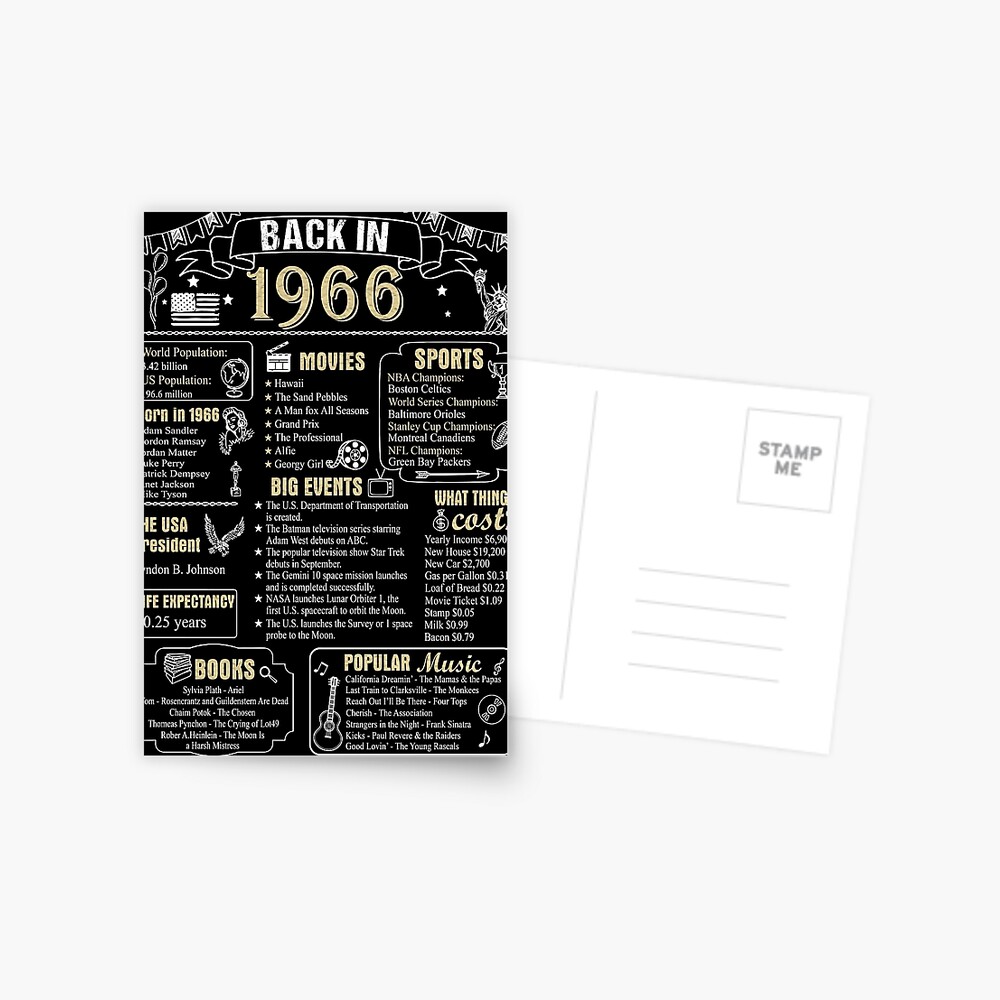 birthday-anniversary-1966-history-back-in-1966-poster-for-sale-by-ltllima-redbubble