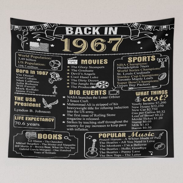 Item preview, Birthday Anniversary 1967 History Back in 1967 designed and sold by ltllima.