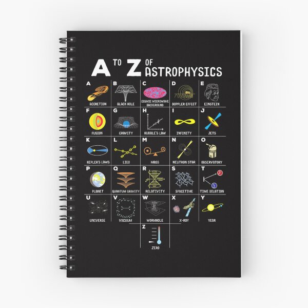 Item preview, A To Z Funny Astronomy Lover Astrophysics Astronomer  designed and sold by KristieFannon.