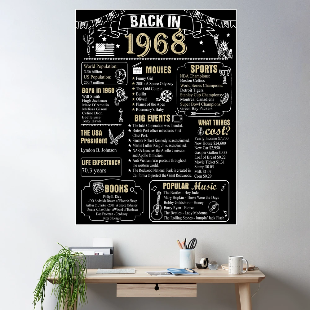 birthday-anniversary-1968-history-back-in-1968-poster-for-sale-by-ltllima-redbubble