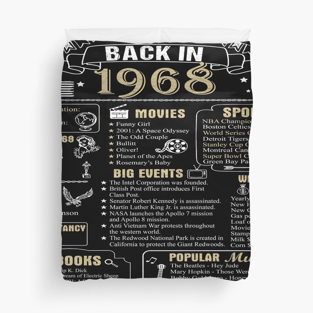 Birthday Anniversary 1968 History Back in 1968