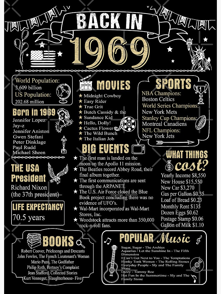 birthday-anniversary-1969-history-back-in-1969-art-board-print-for-sale-by-ltllima-redbubble