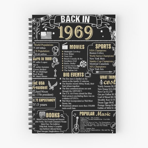Item preview, Birthday Anniversary 1969 History Back in 1969 designed and sold by ltllima.