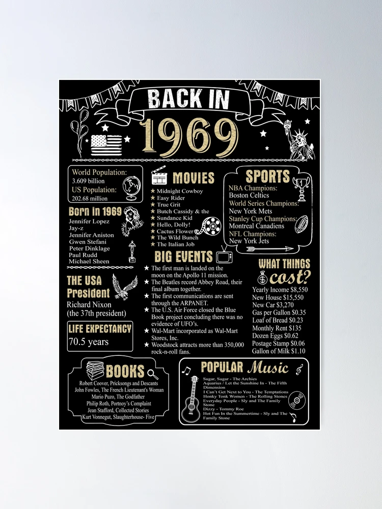 birthday-anniversary-1969-history-back-in-1969-poster-for-sale-by-ltllima-redbubble