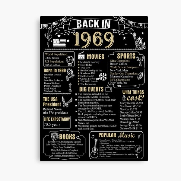 Item preview, Birthday Anniversary 1969 History Back in 1969 designed and sold by ltllima.