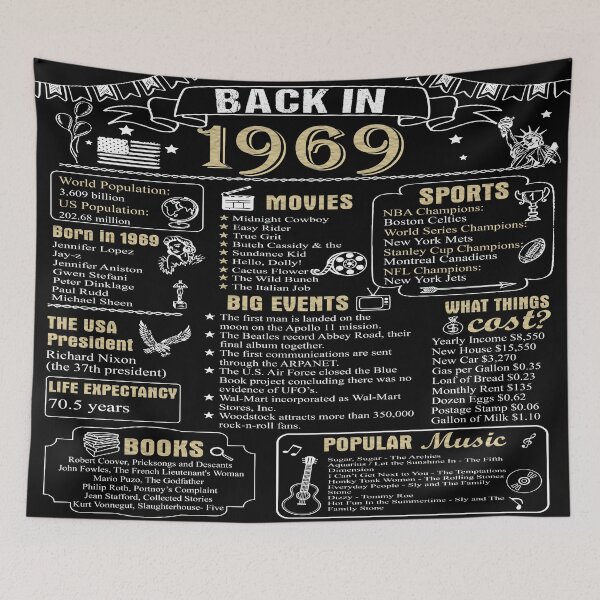 Item preview, Birthday Anniversary 1969 History Back in 1969 designed and sold by ltllima.