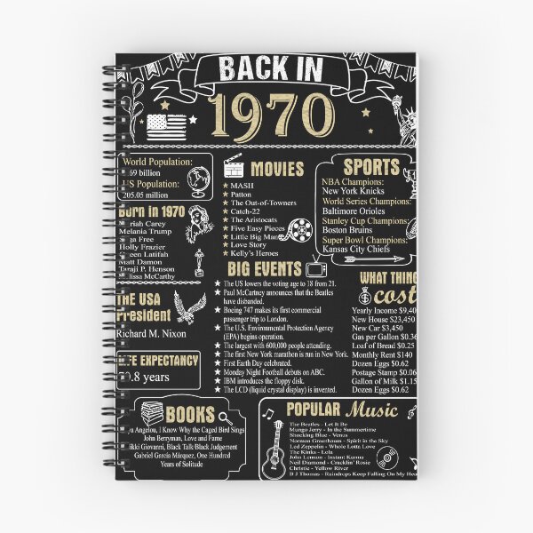 Artikelvorschau, Geburtstag Jubiläum 1970 Geschichte Damals im Jahr 1970 entworfen und verkauft von ltllima.