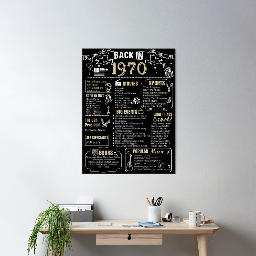 birthday-anniversary-1970-history-back-in-1970-poster-for-sale-by-ltllima-redbubble for Back In 1970 Printable Free Birthday Anniversary 1970 History Back in 1970