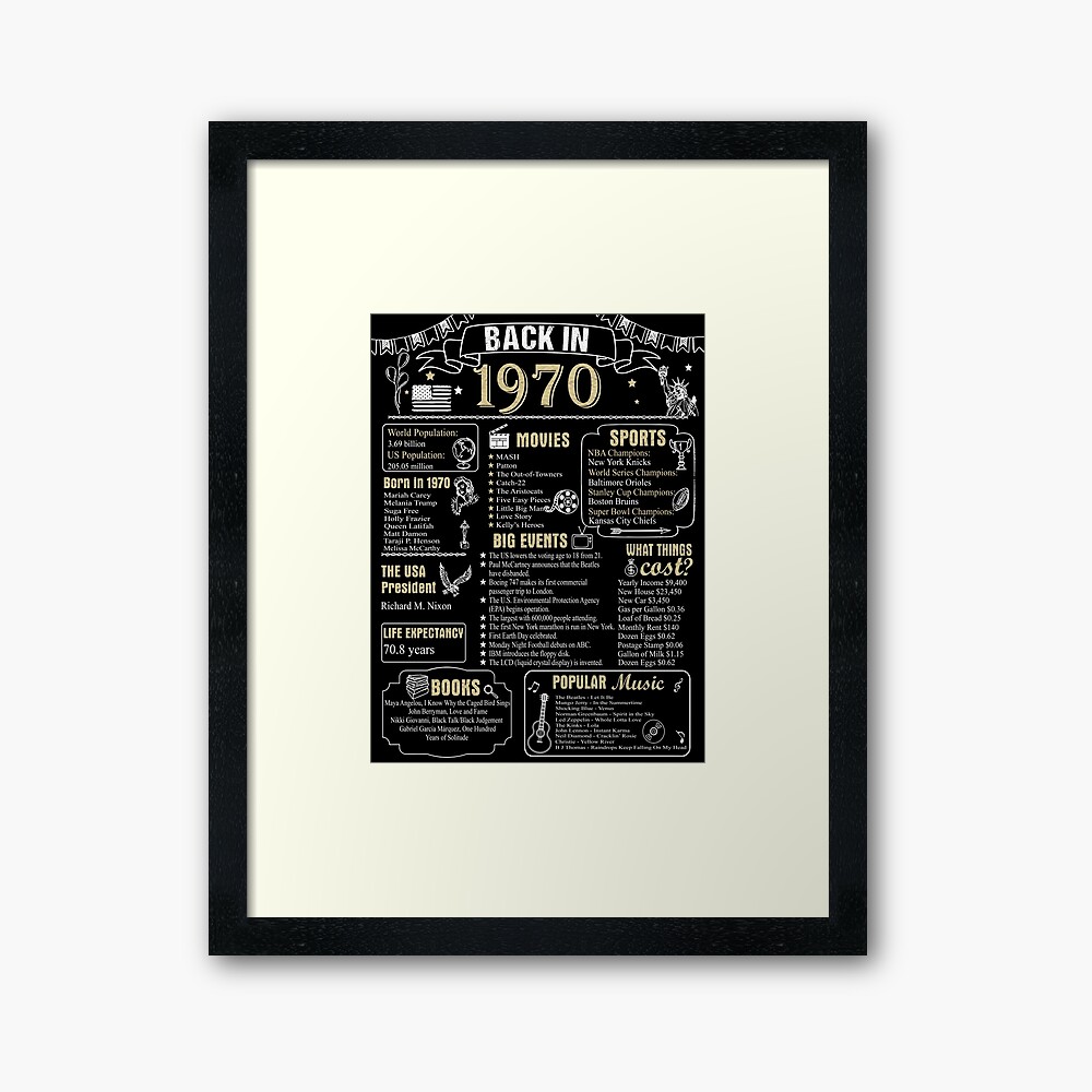 Birthday Anniversary 1970 History Back in 1970 birthday-anniversary-1970-history-back-in-1970-poster-for-sale-by-ltllima-redbubble