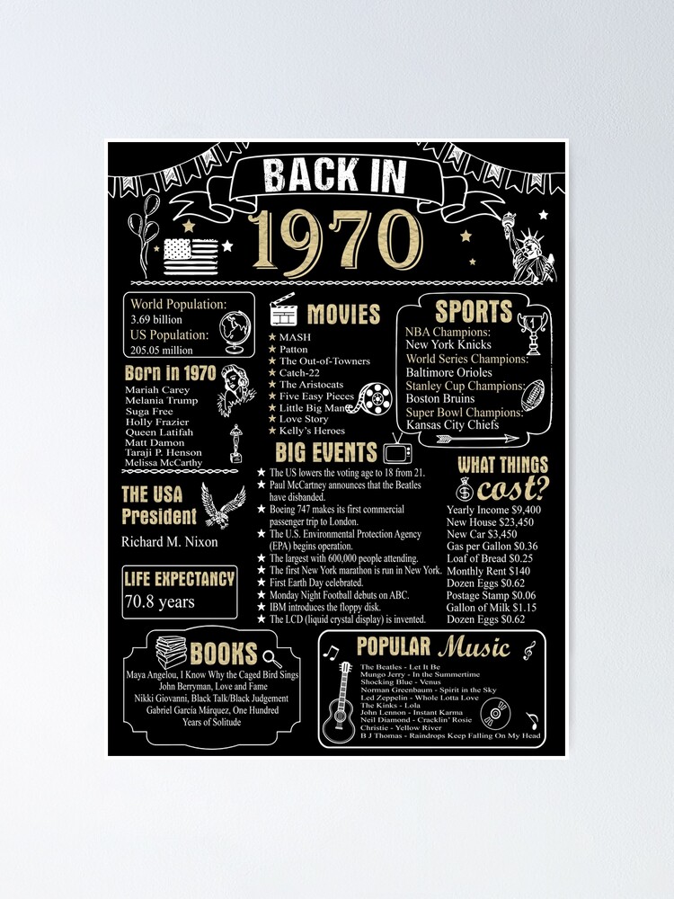 birthday-anniversary-1970-history-back-in-1970-poster-for-sale-by-ltllima-redbubble