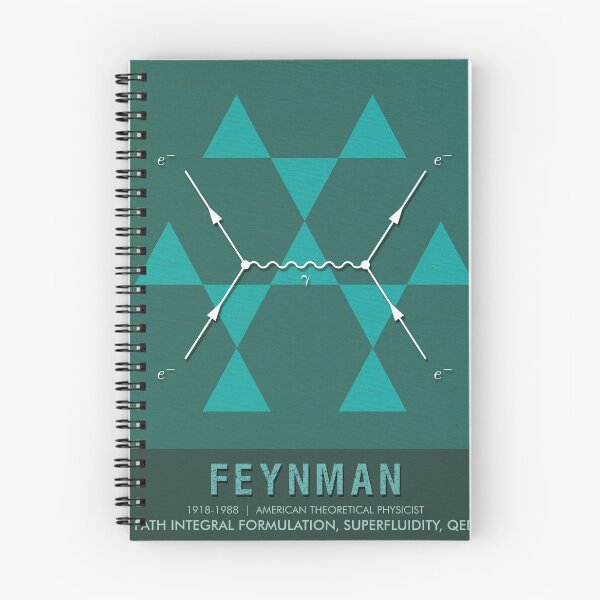 Item preview, Science Posters - Richard Feynman - Theoretical Physicist designed and sold by Studio Grafiikka.