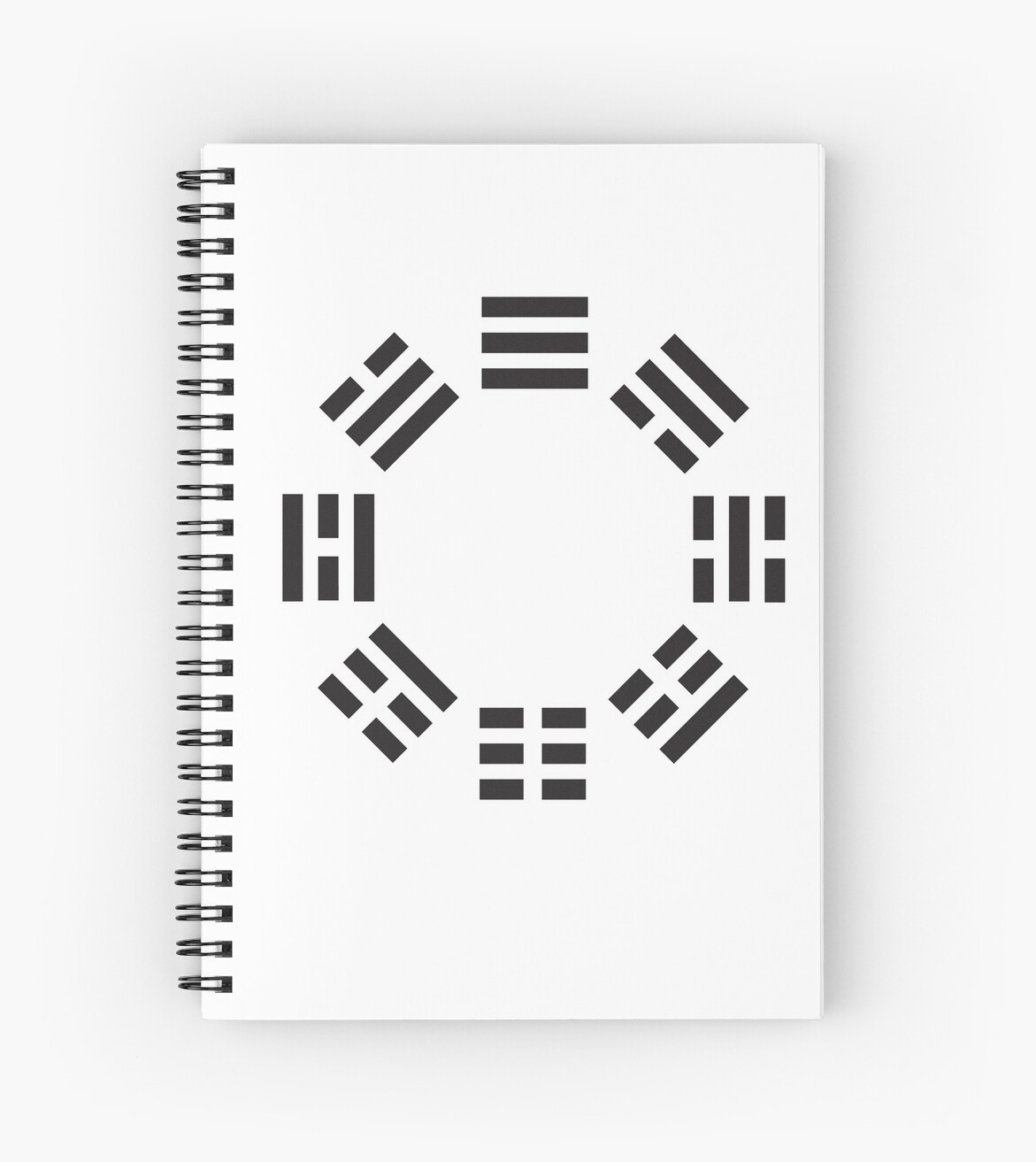What is the Chinese Book of Changes What is the Chinese Book of Changes