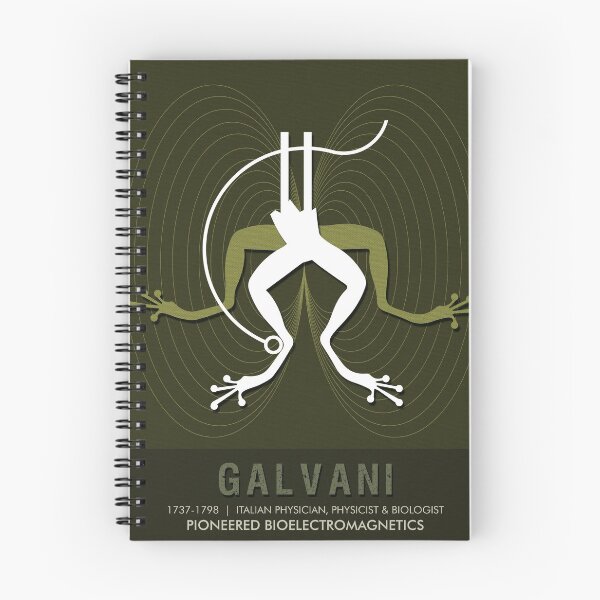Item preview, Science Posters - Luigi Galvani - Physician, Biologist, Physicist designed and sold by Studio Grafiikka.