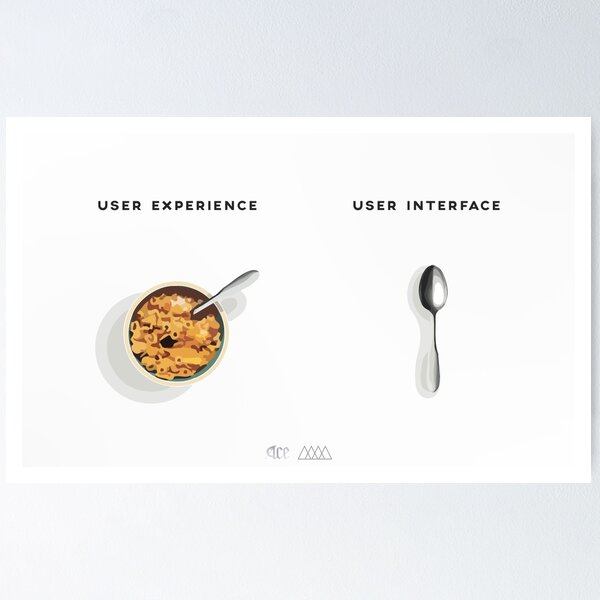 UX vs. UI Poster