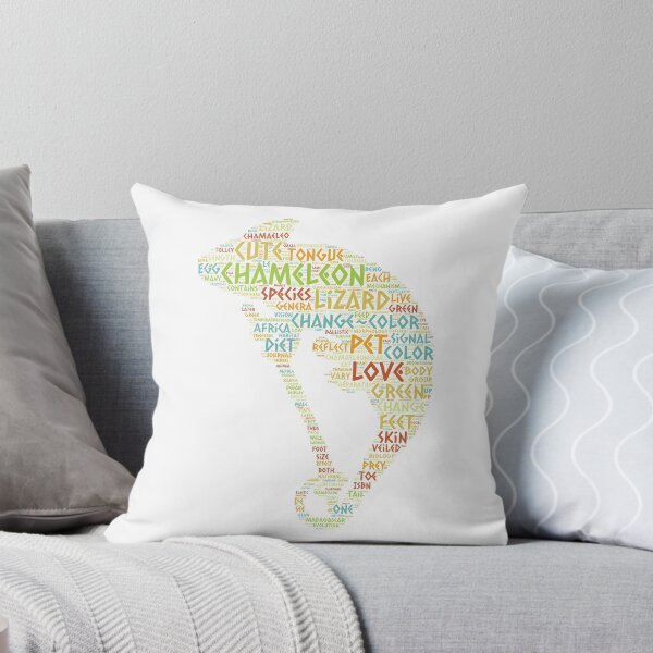 Item preview, Chameleon Word Cloud Art designed and sold by Phoenix23.