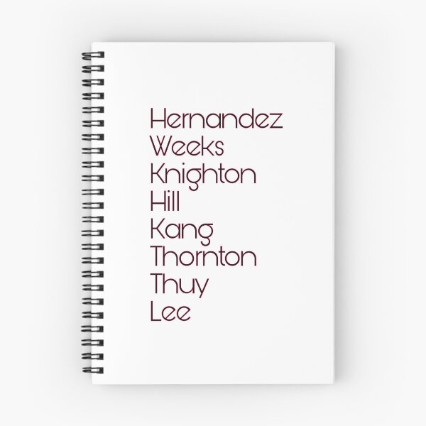 Item preview, Magnum PI Cast last names designed and sold by SpookyStar29.
