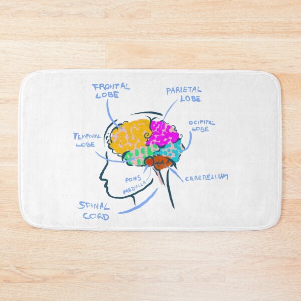 Item preview, Handmade scientific illustration of the parts of the brain designed and sold by The Nerd Gift Source.