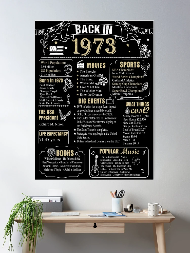 cposter,large,product,750x1000