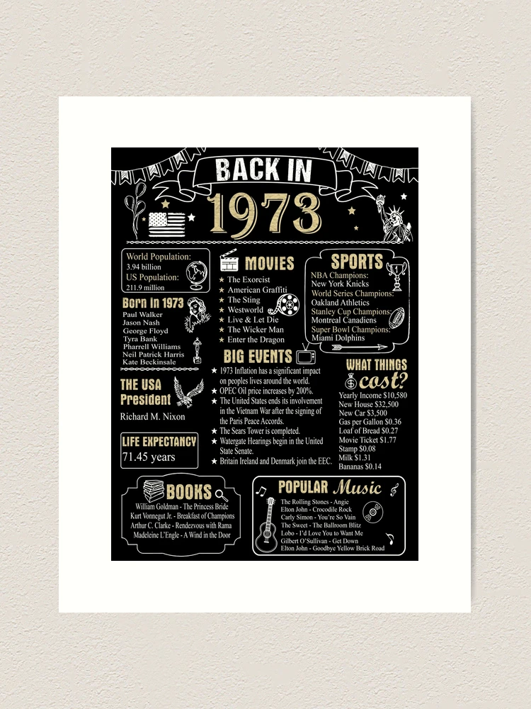 Wembley：Fifty Great Years 1973年初版本 farp,medium,wall_texture,