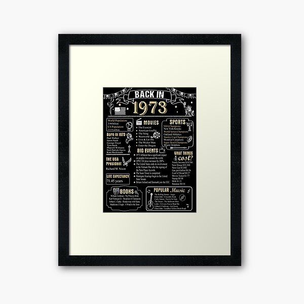 Birthday Anniversary 1973 History Back in 1973 birthday-anniversary-1973-history-back-in-1973-poster-for-sale-by-ltllima-redbubble