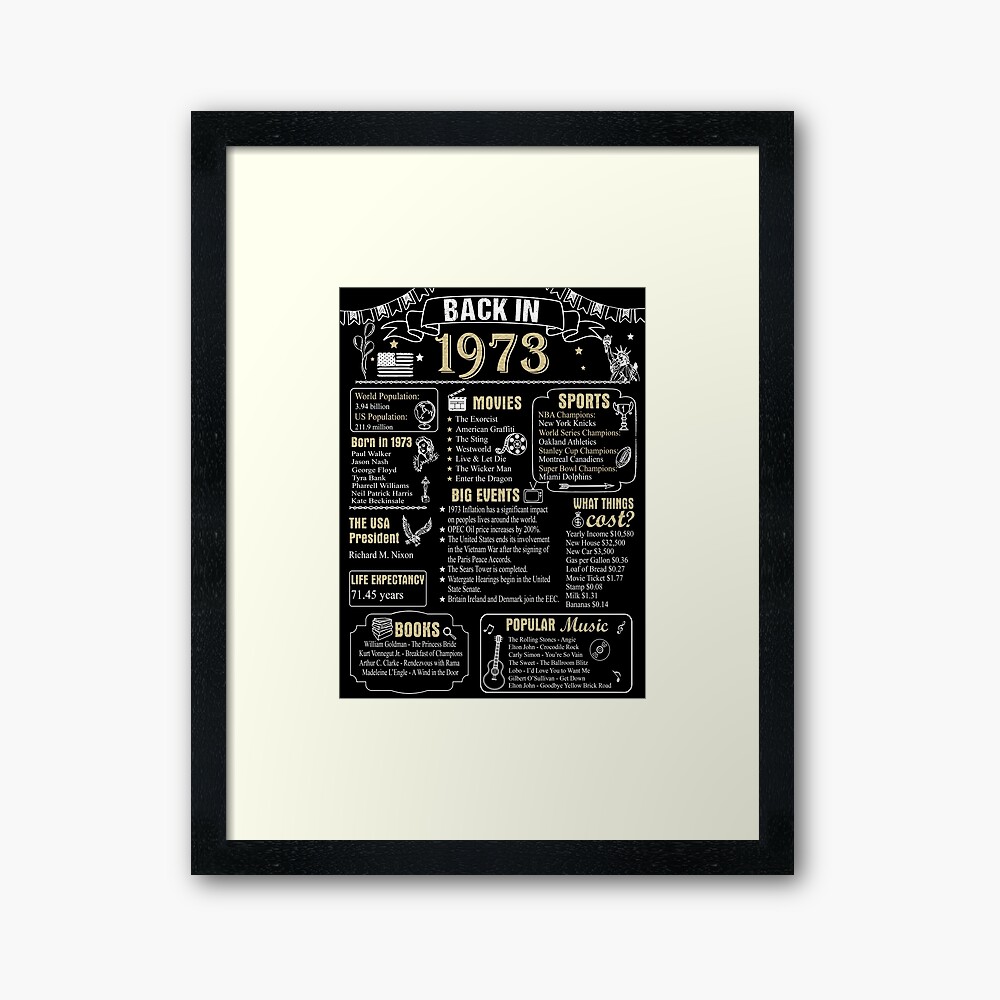 Birthday Anniversary 1973 History Back in 1973 birthday-anniversary-1973-history-back-in-1973-poster-for-sale-by-ltllima-redbubble