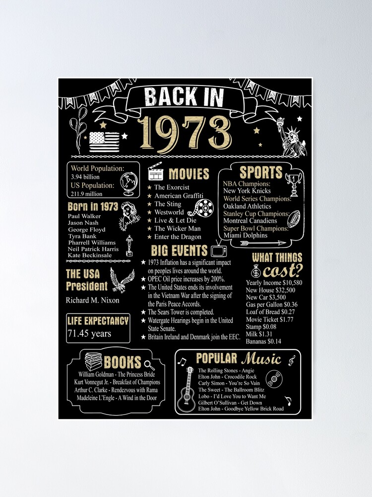 fposter,medium,wall_texture,