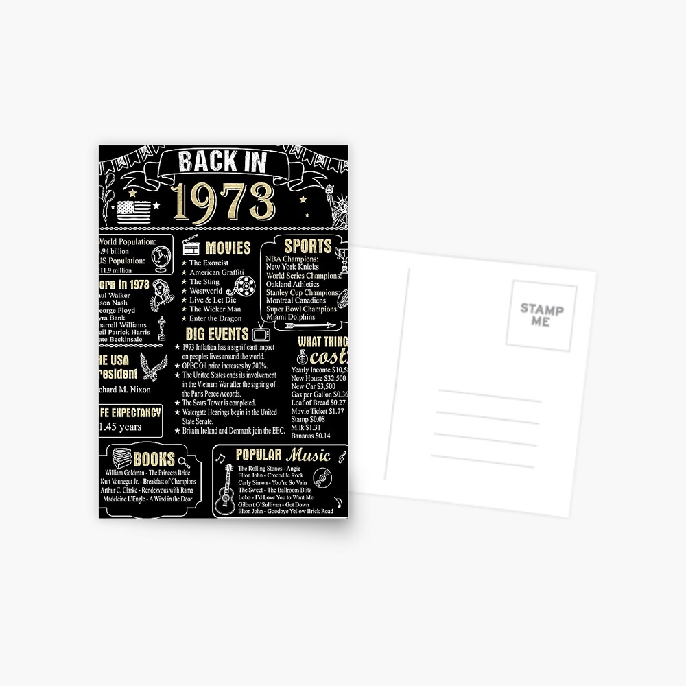 birthday-anniversary-1973-history-back-in-1973-poster-for-sale-by-ltllima-redbubble for Free Printable Back In 1973 Facts Birthday Anniversary 1973 History Back in 1973