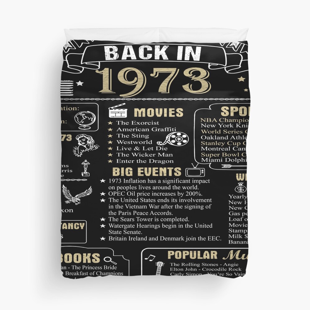 birthday-anniversary-1973-history-back-in-1973-poster-for-sale-by-ltllima-redbubble